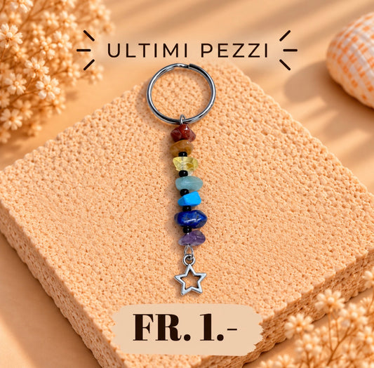 Portachiavi